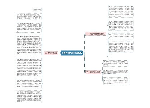 卡通人物怎样申请版权