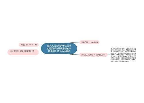 最高人民法院关于在国外办理商标注册使用新的声明书等公证文件的通知