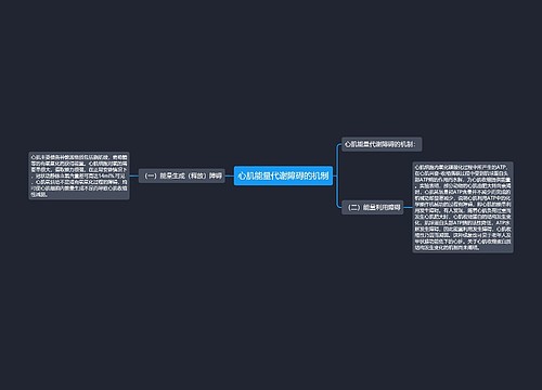 心肌能量代谢障碍的机制