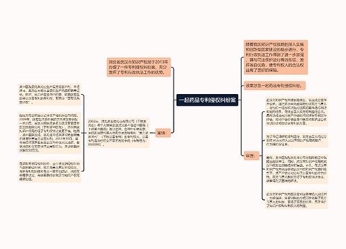 一起药品专利侵权纠纷案