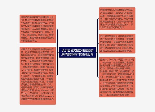 长沙出台奖励办法激励群众举报知识产权违法行为