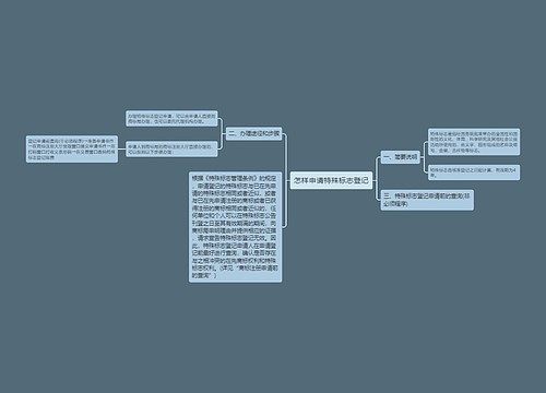 怎样申请特殊标志登记