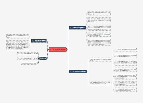 个人如何申请著作权