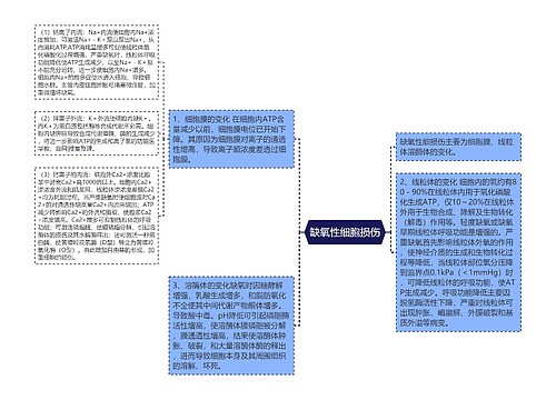 缺氧性细胞损伤