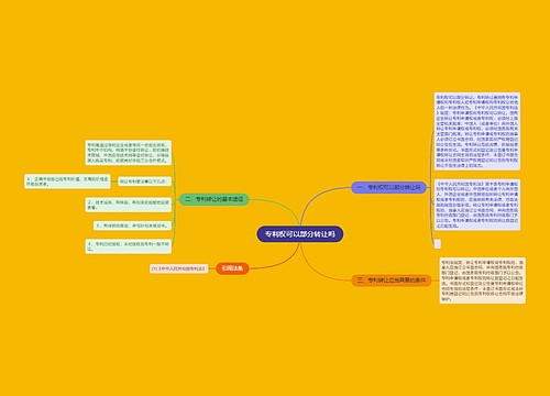 专利权可以部分转让吗