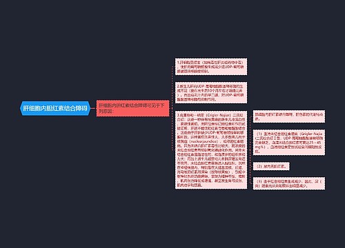 肝细胞内胆红素结合障碍