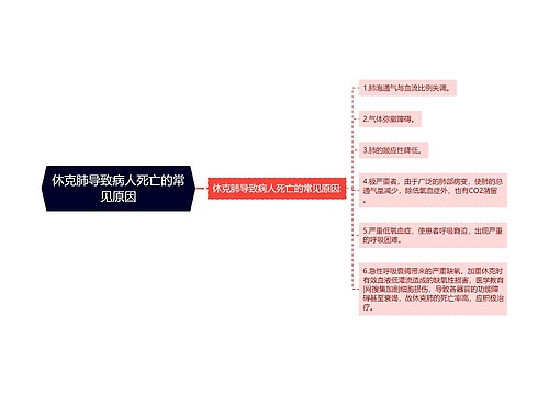 休克肺导致病人死亡的常见原因