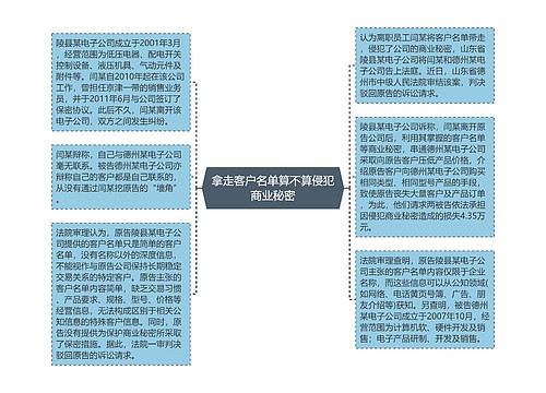 拿走客户名单算不算侵犯商业秘密