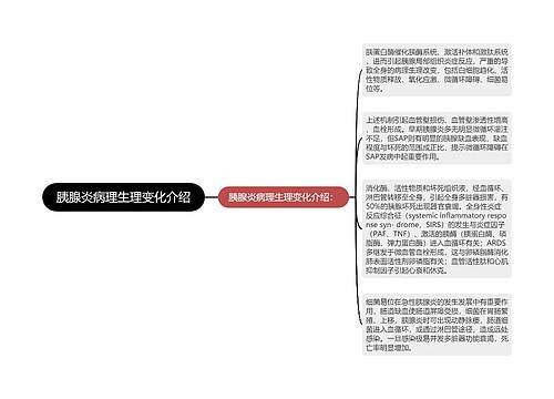 胰腺炎病理生理变化介绍