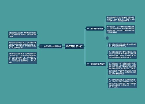 版权商标怎么打