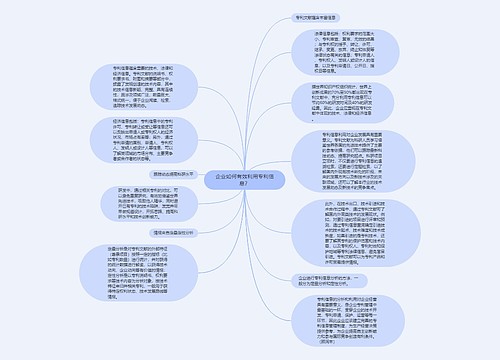 企业如何有效利用专利信息？