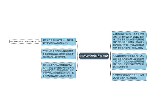 行政诉讼管辖法律规定