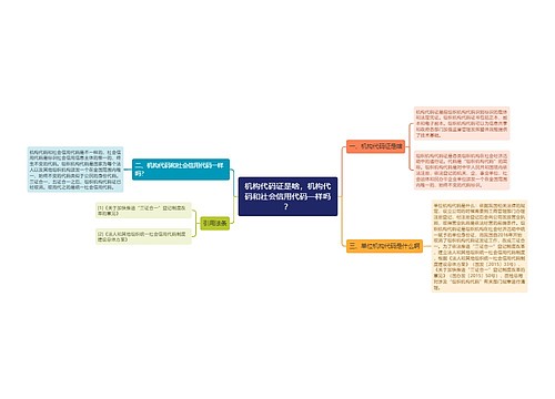 机构代码证是啥，机构代码和社会信用代码一样吗？