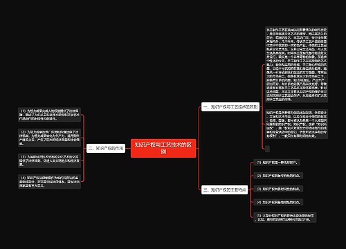 知识产权与工艺技术的区别