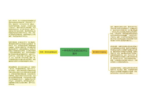 一种专利引起额四起诉讼案件