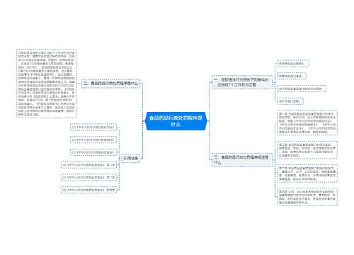 食品药品行政处罚程序是什么