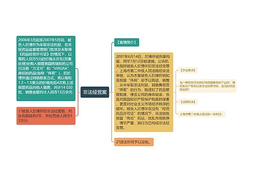 非法经营案