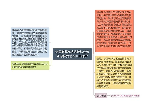 德国联邦宪法法院认定音乐取样受艺术自由保护