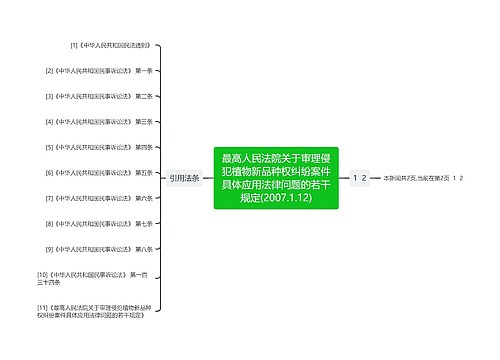 最高人民法院关于审理侵犯植物新品种权纠纷案件具体应用法律问题的若干规定(2007.1.12)