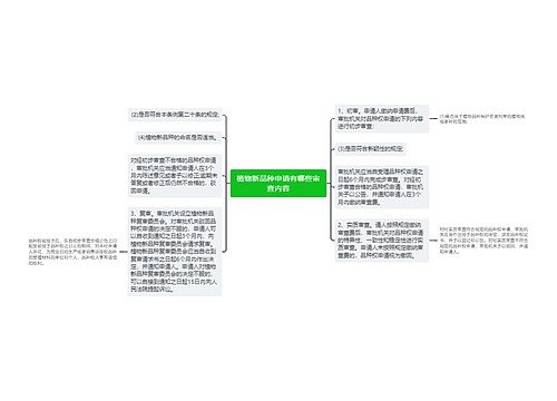 植物新品种申请有哪些审查内容