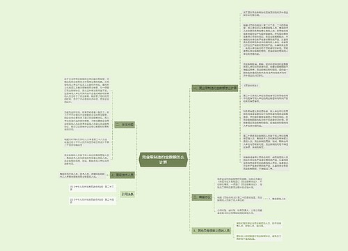 竞业限制违约金数额怎么计算