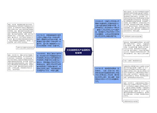 文化创意相关产业侵权纠纷案例