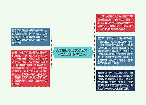 大学生版权征文赛颁奖，研究生组达国家级水平