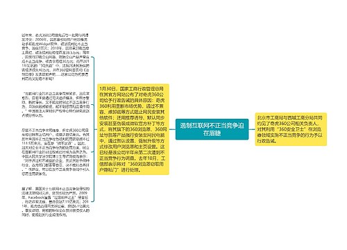 遏制互联网不正当竞争迫在眉睫