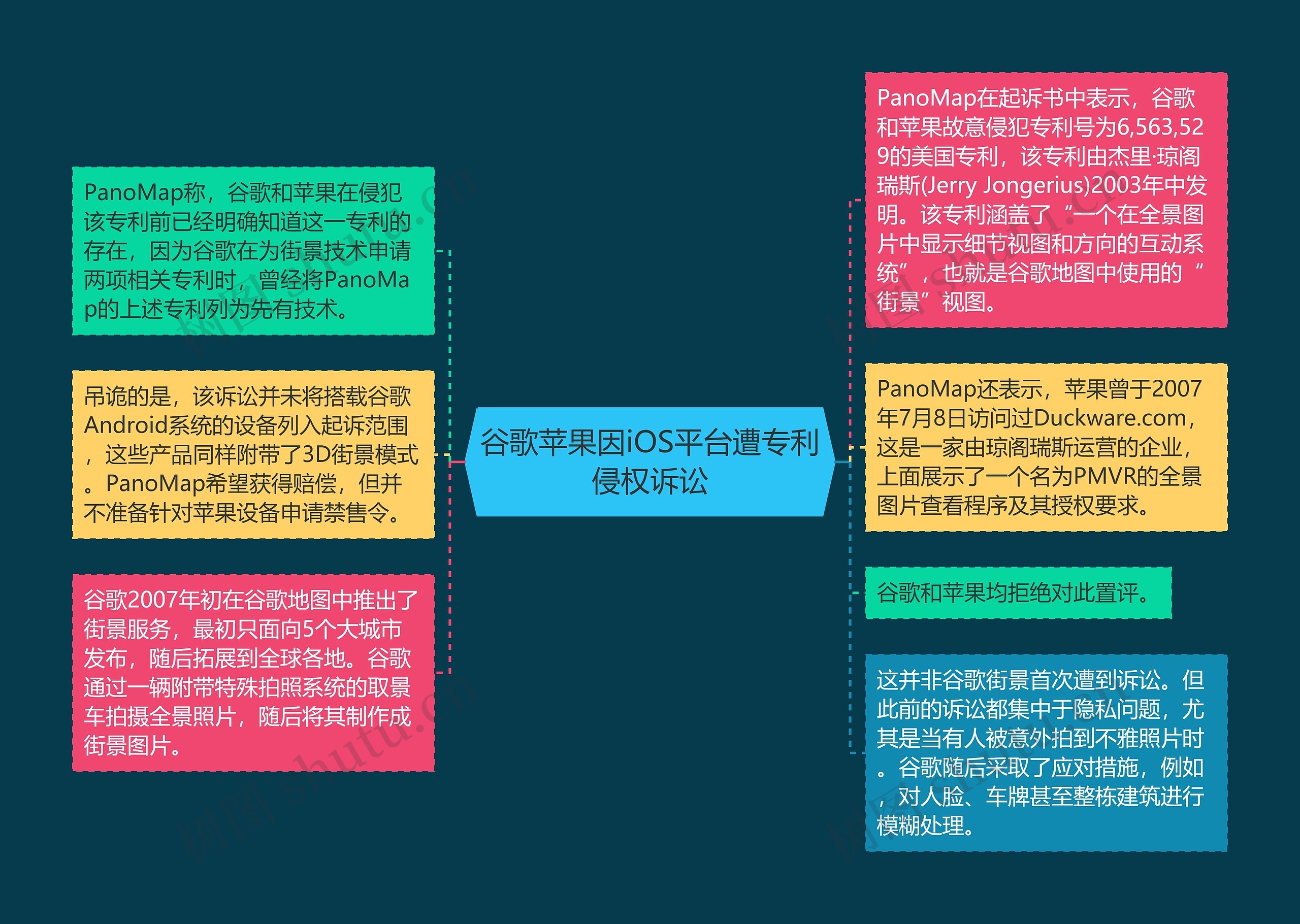 谷歌苹果因iOS平台遭专利侵权诉讼 谷歌苹果因iOS平台遭专利侵权诉讼