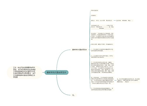 最新专利代理合同范本