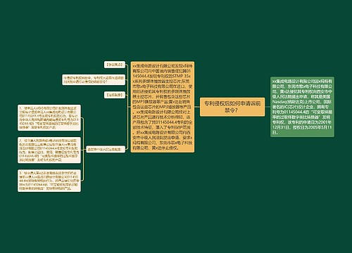 专利侵权后如何申请诉前禁令？