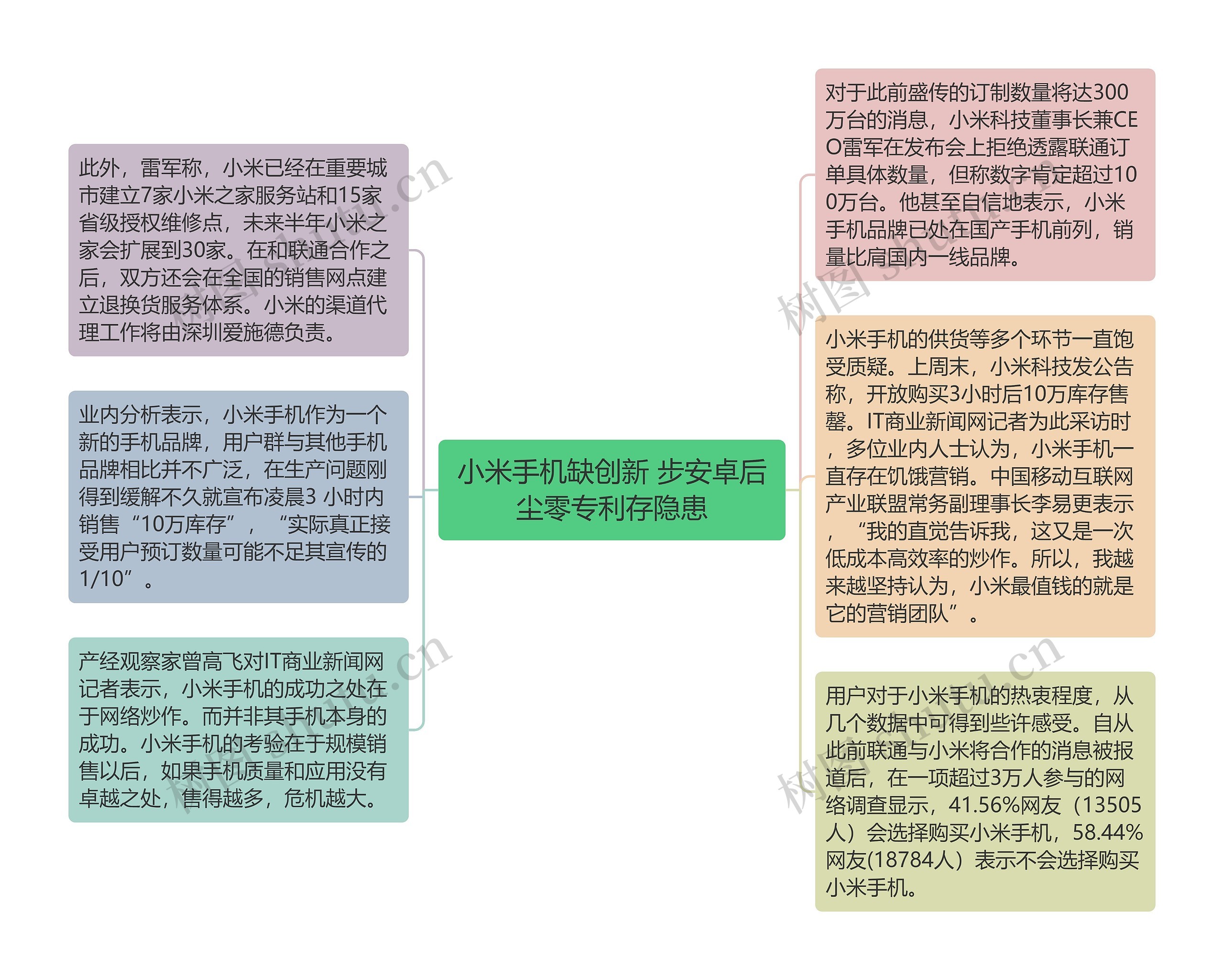 小米手机缺创新 步安卓后尘零专利存隐患