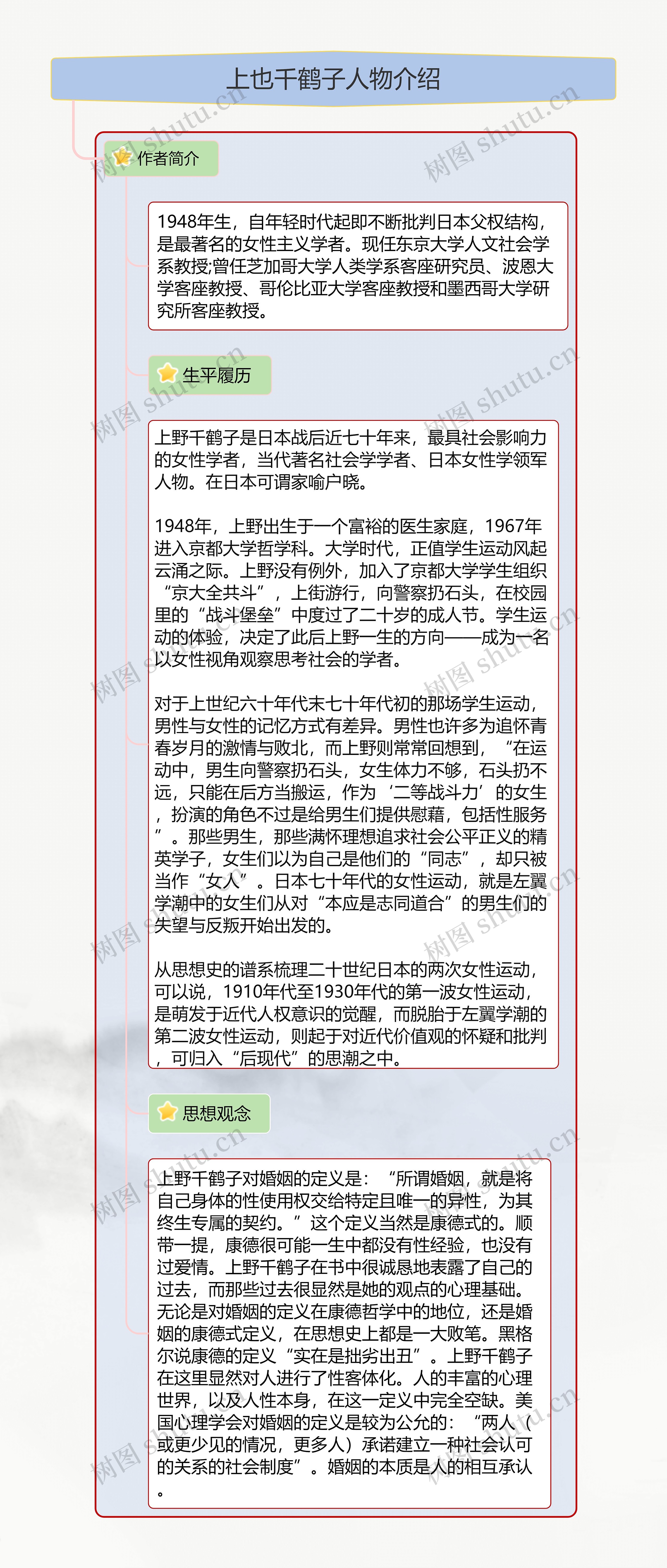 上也千鹤子人物介绍