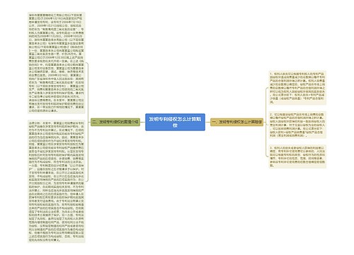 发明专利侵权怎么计算赔偿