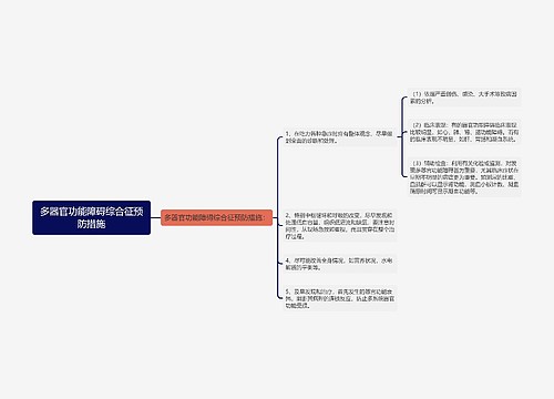 多器官功能障碍综合征预防措施