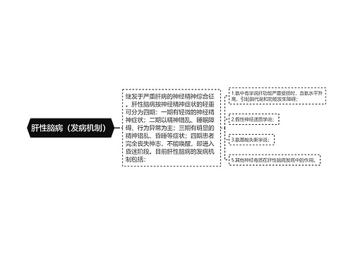 肝性脑病（发病机制）