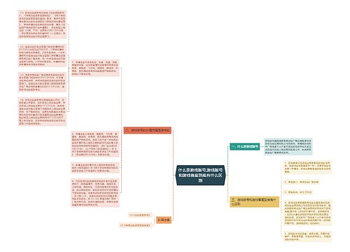 什么是游戏版号,游戏版号和游戏备案到底有什么区别