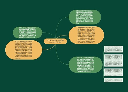 江苏最大商业秘密侵犯案件被判过千万赔偿