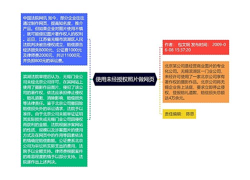 使用未经授权照片做网页