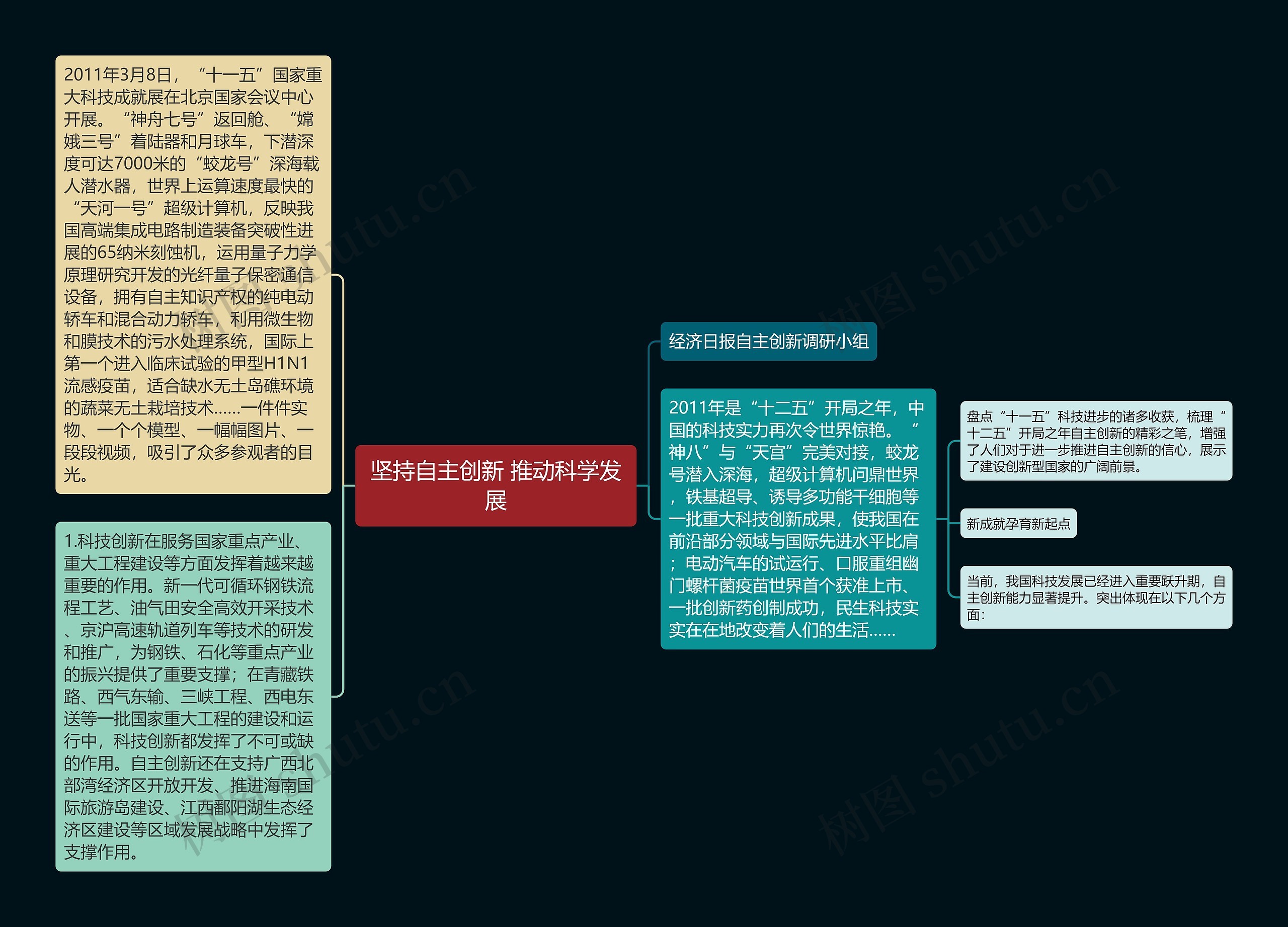 坚持自主创新 推动科学发展思维导图