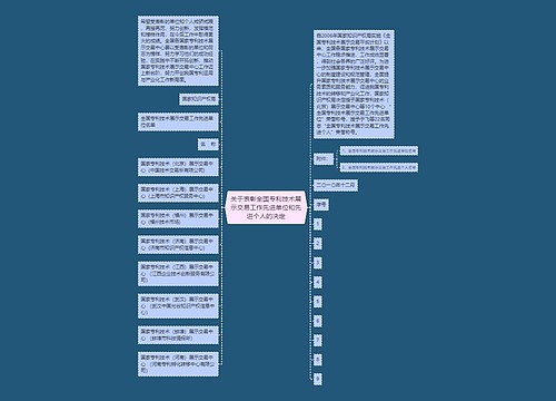 关于表彰全国专利技术展示交易工作先进单位和先进个人的决定