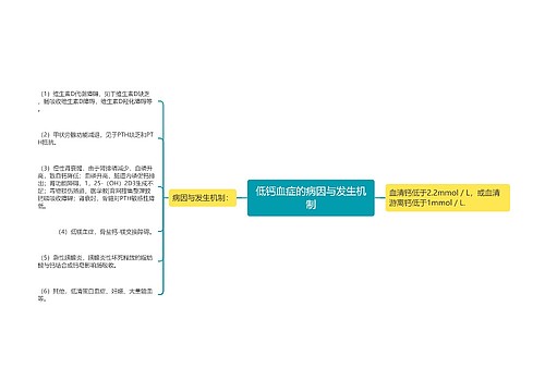 低钙血症的病因与发生机制