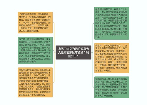 农民工李义为陪护孤寡老人放弃回家过年被誉＂诚信护工＂