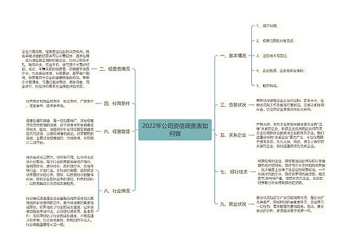 2022年公司资信调查表如何做