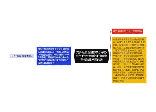 对外经济贸易部关于举办中外合资经营企业过程中有关法律问题的通