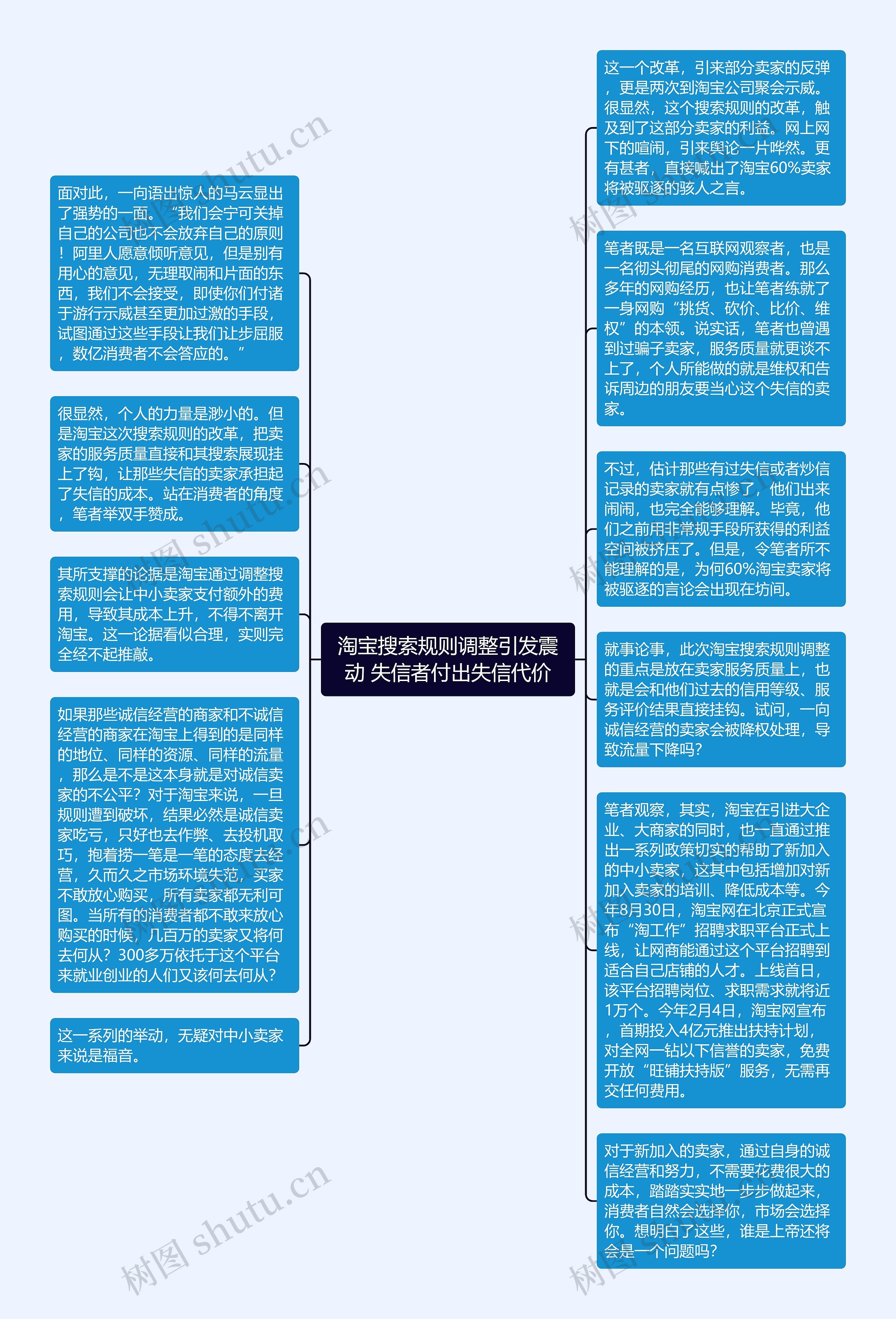 淘宝搜索规则调整引发震动 失信者付出失信代价