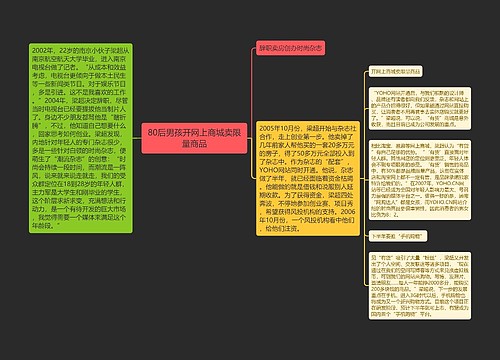 80后男孩开网上商城卖限量商品