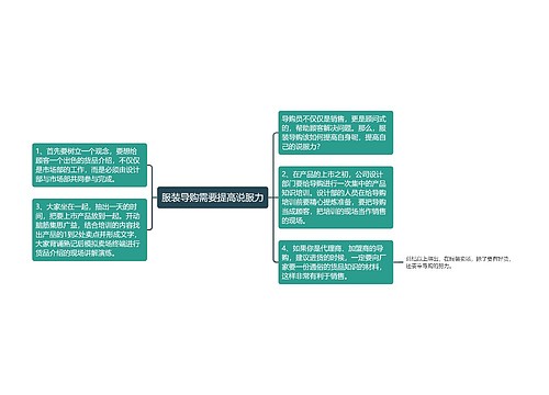 服装导购需要提高说服力