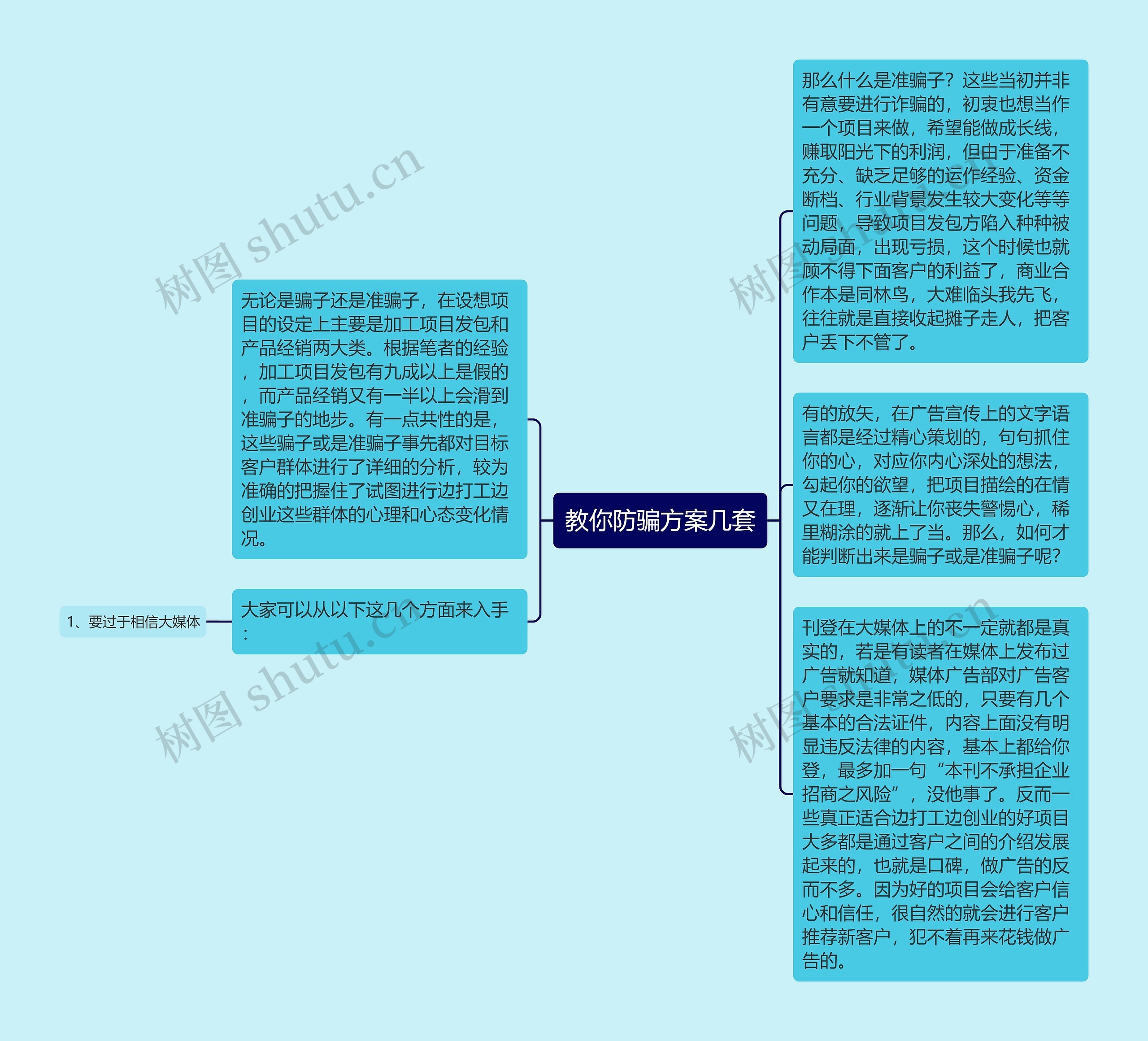 教你防骗方案几套