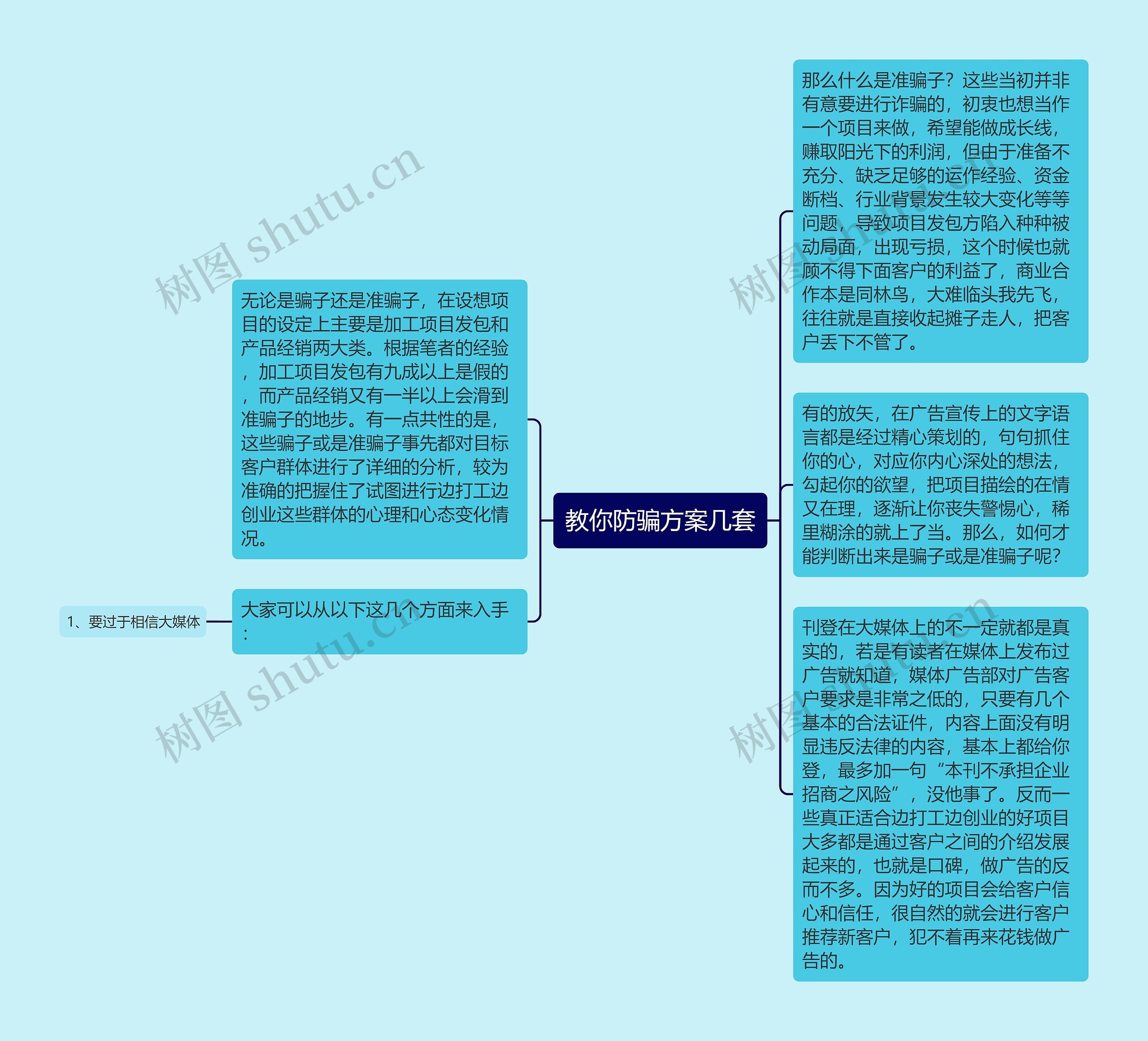 教你防骗方案几套